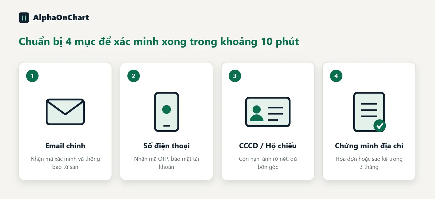 Chuẩn bị trước khi bắt đầu