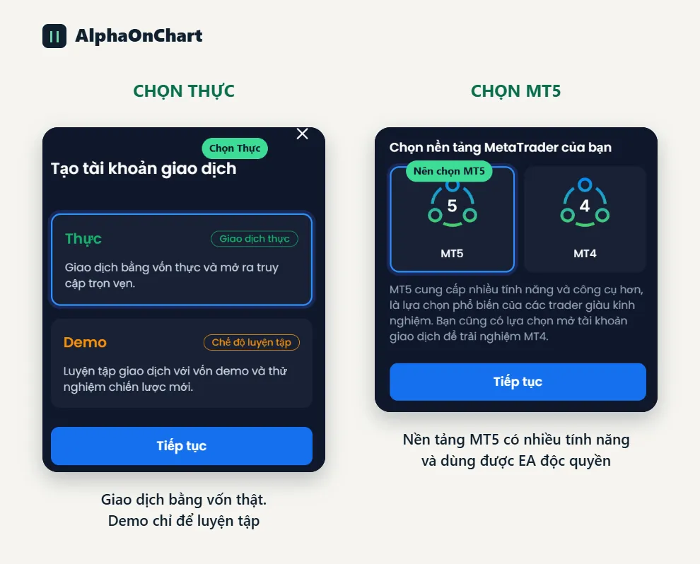Tạo thêm một ID MT4/MT5 mới