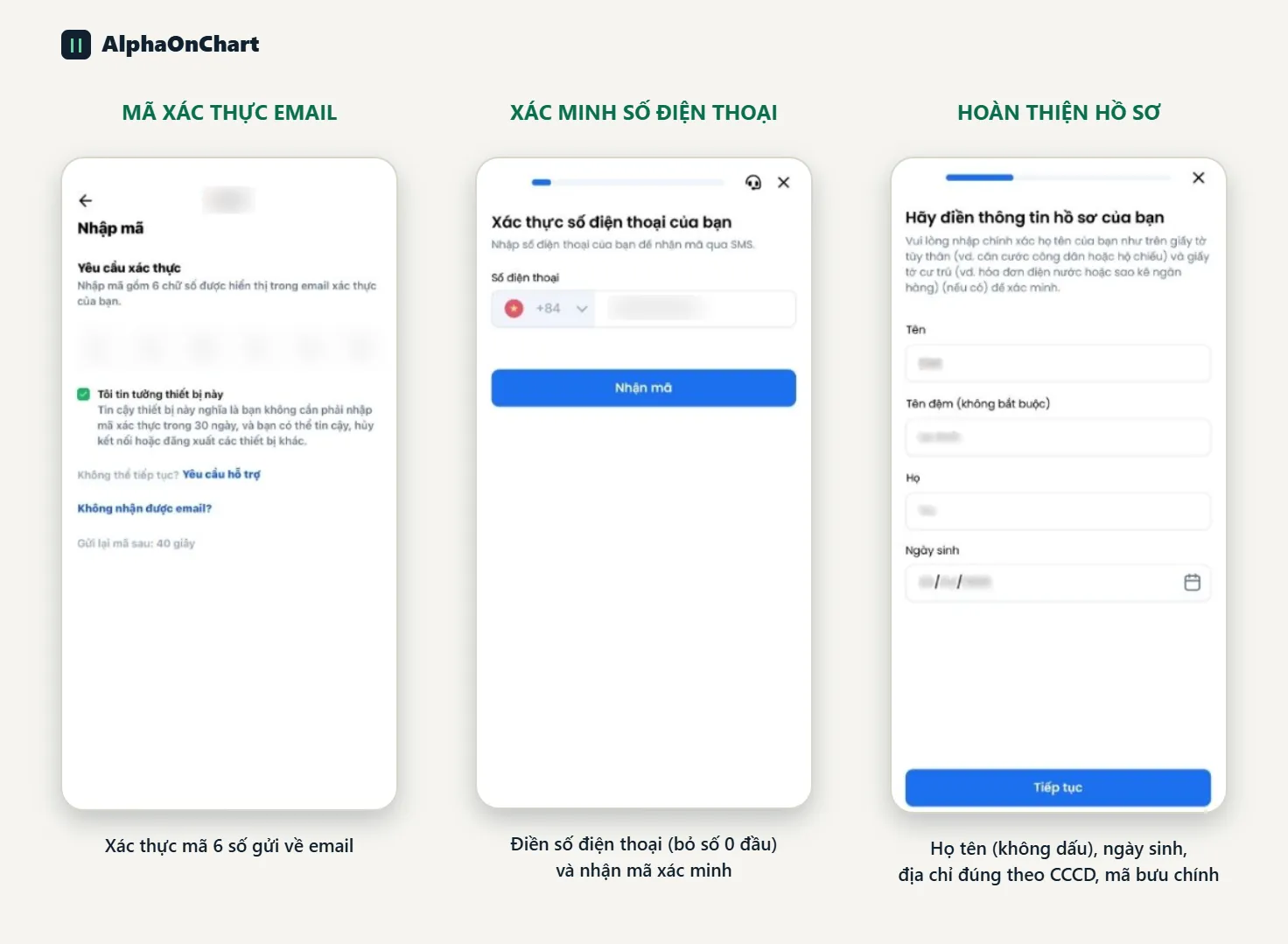 Xác minh email, số điện thoại và hồ sơ